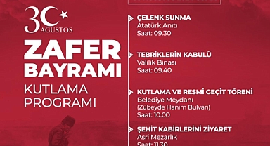 30 Ağustos Zafer Bayramı’nın Tarihçesi