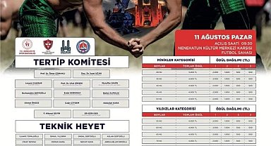 İsmail Balaban Erzurum'daki karakucak güreşlerine katılacak