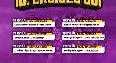 18. Erciyes Cup, iki önemli maç ile başlıyor