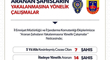 Iğdır'da Aranan 21 Kişi Yakalandı