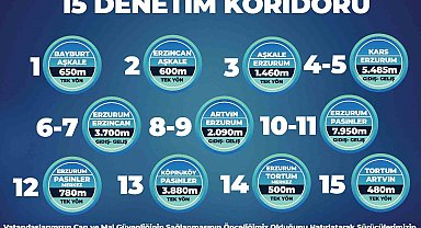 Polisten sürücülere EDS uyarısı
