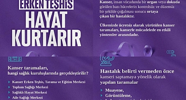Iğdır’da 4 Şubat Dünya Kanser Günü’nde Kanser Danışma Komisyonu Toplandı