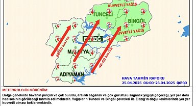Elazığ için kuvvetli yağış ve rüzgar uyarısı