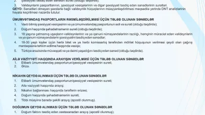 Azerbaycan Çalışma Gurubu Iğdır’a Geliyor
