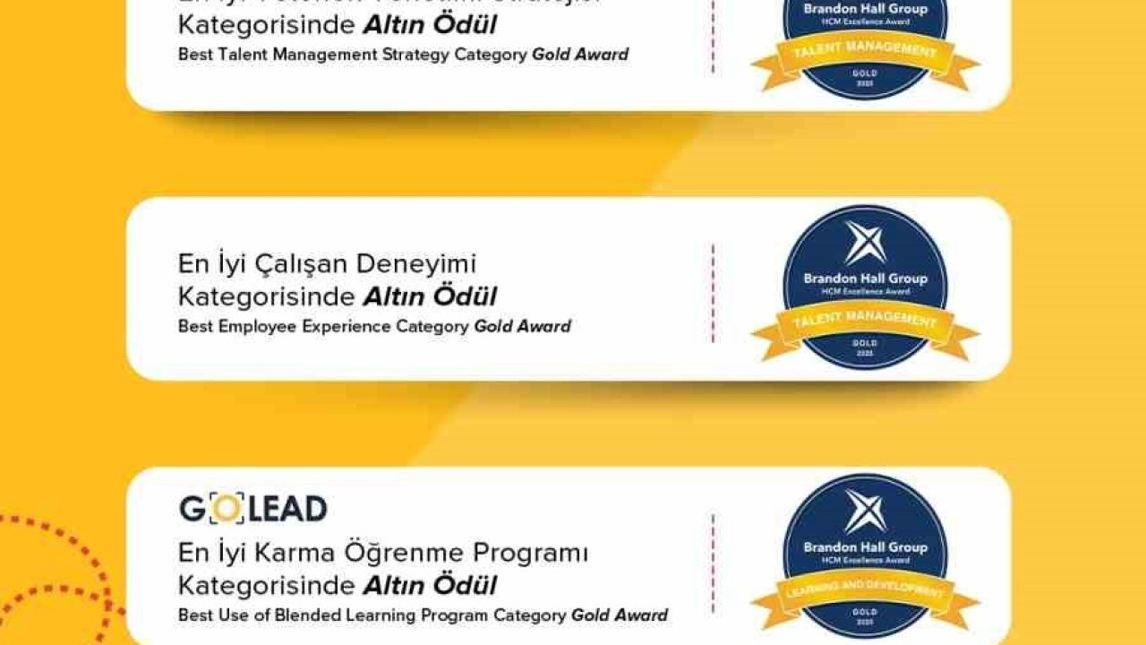 Pegasus, insan kaynakları uygulamalarıyla 8 ödülün sahibi oldu