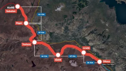Zengezur Koridoru Barış ve Ticaretin Yeni Kapısı Olacak