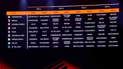 Fenerbahçe’nin UEFA Avrupa Ligi’ndeki rakipleri belli oldu