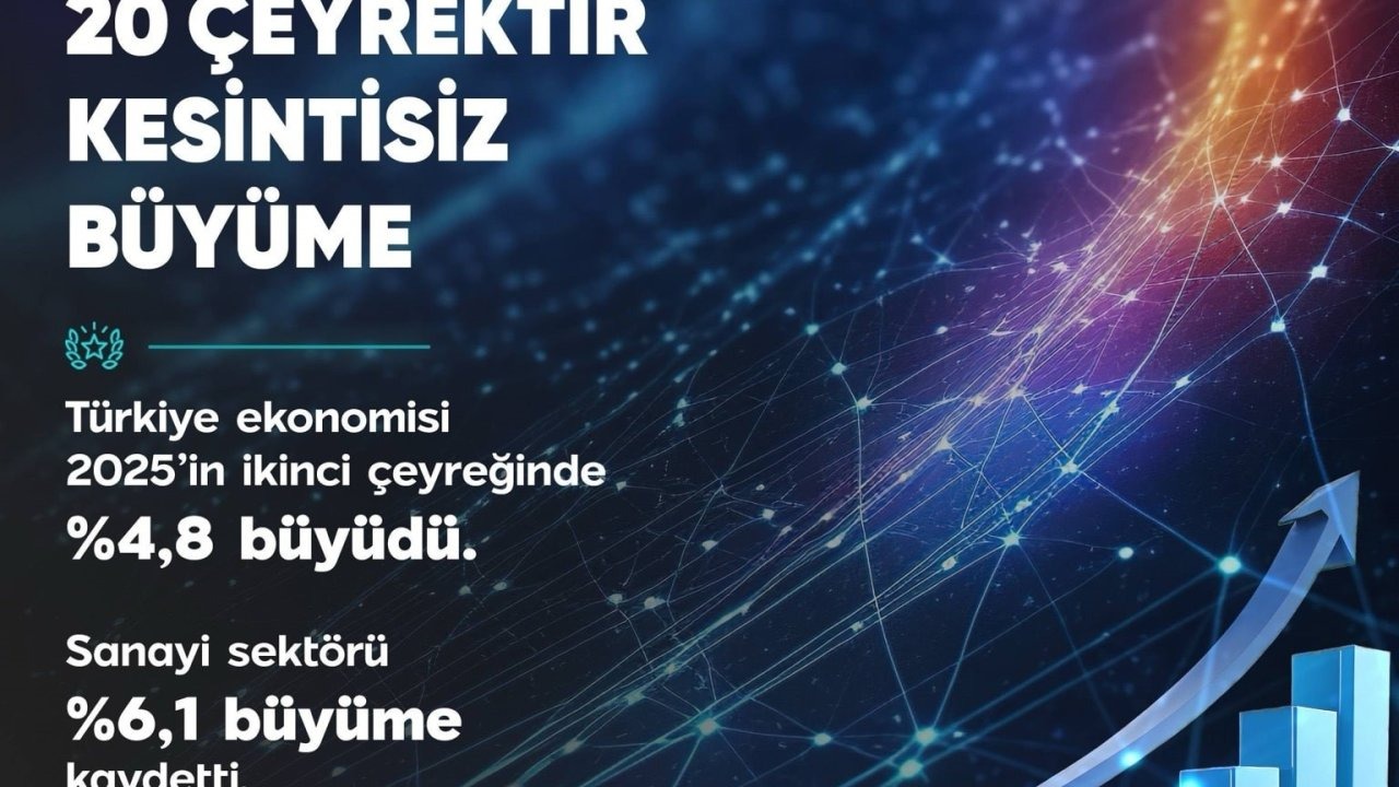Bakan Kacır: "Türkiye ekonomisi 20 çeyrektir kesintisiz büyümesini sürdürüyor"