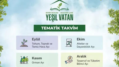 “Yeşil Vatan” Tematik Takvimi Eğitim Hayatına Giriyor