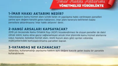 Bakan Kurum: "(İmar hakkı aktarımı) Yıllardır süren bir sorunu çözüme kavuşturuyoruz"