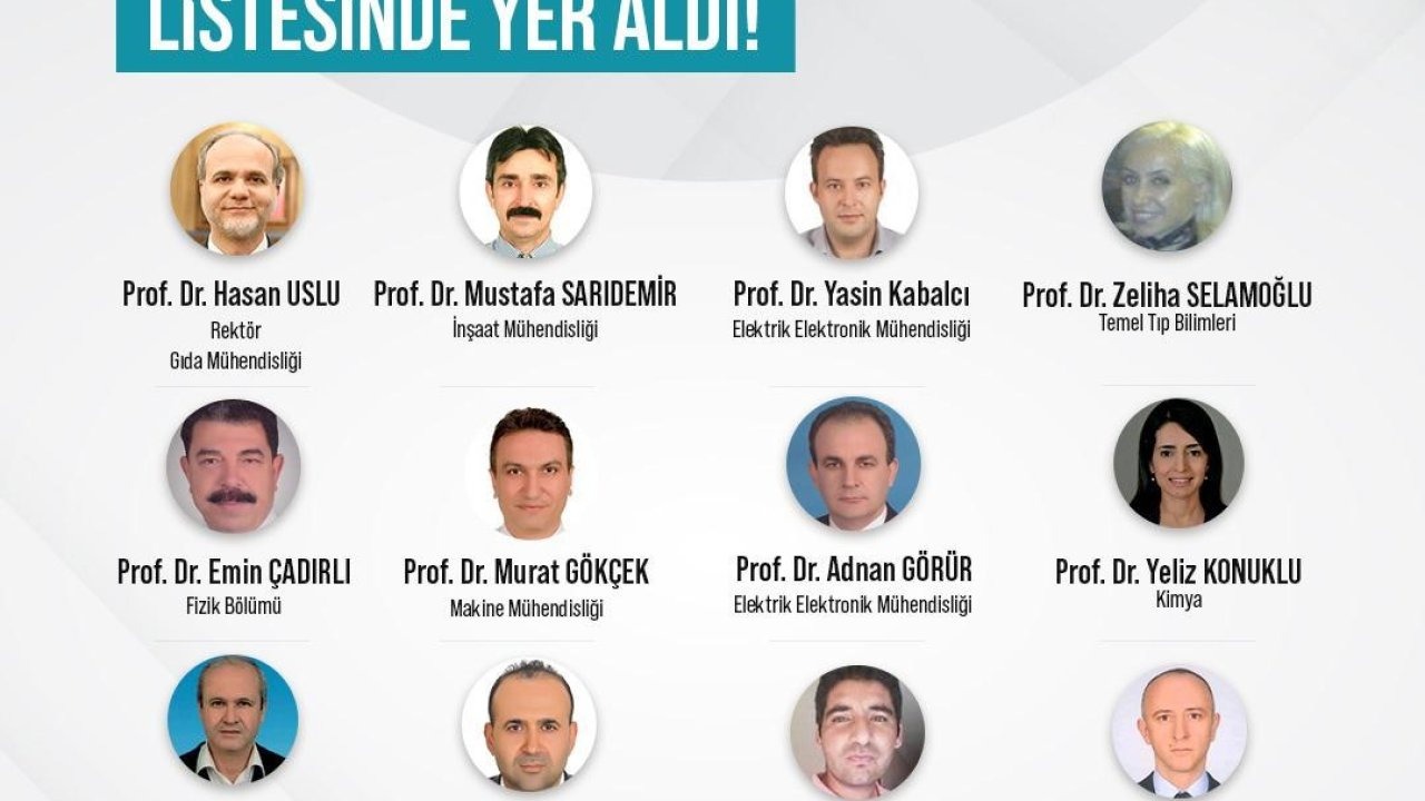 NÖHÜ’den 15 akademisyen dünyanın en etkili bilim insanları arasına girdi