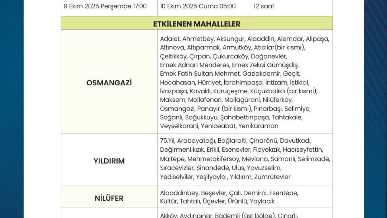 Bursa’da su kesintilerinde güncelleme yapıldı