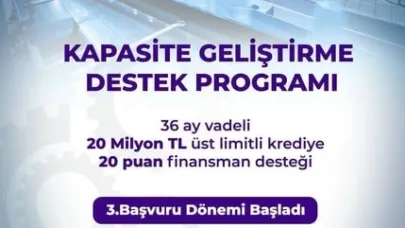 Bakan Kacır: "20 milyon liraya kadar, 36 ay vadeli kredi için 20 puanlık finansman desteği sağlıyoruz"