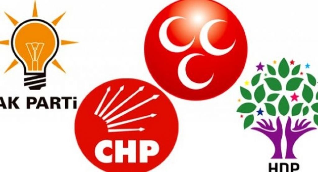 Aday bolluğu