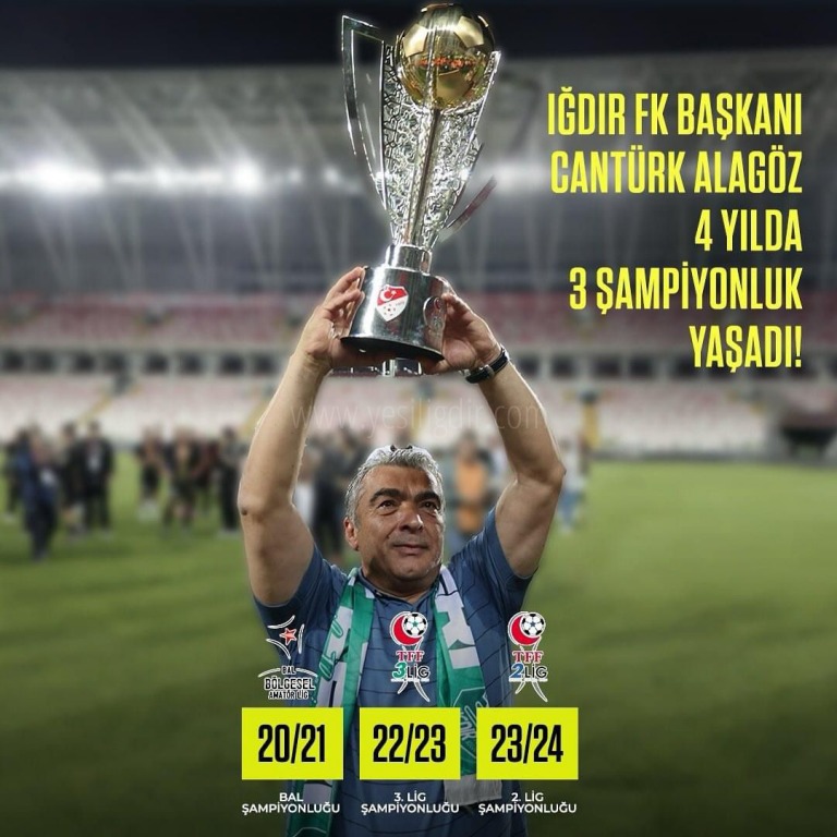 Cantürk Alagöz'ün Liderliğinde Iğdır FK 4 Yılda 3 Şampiyonluk