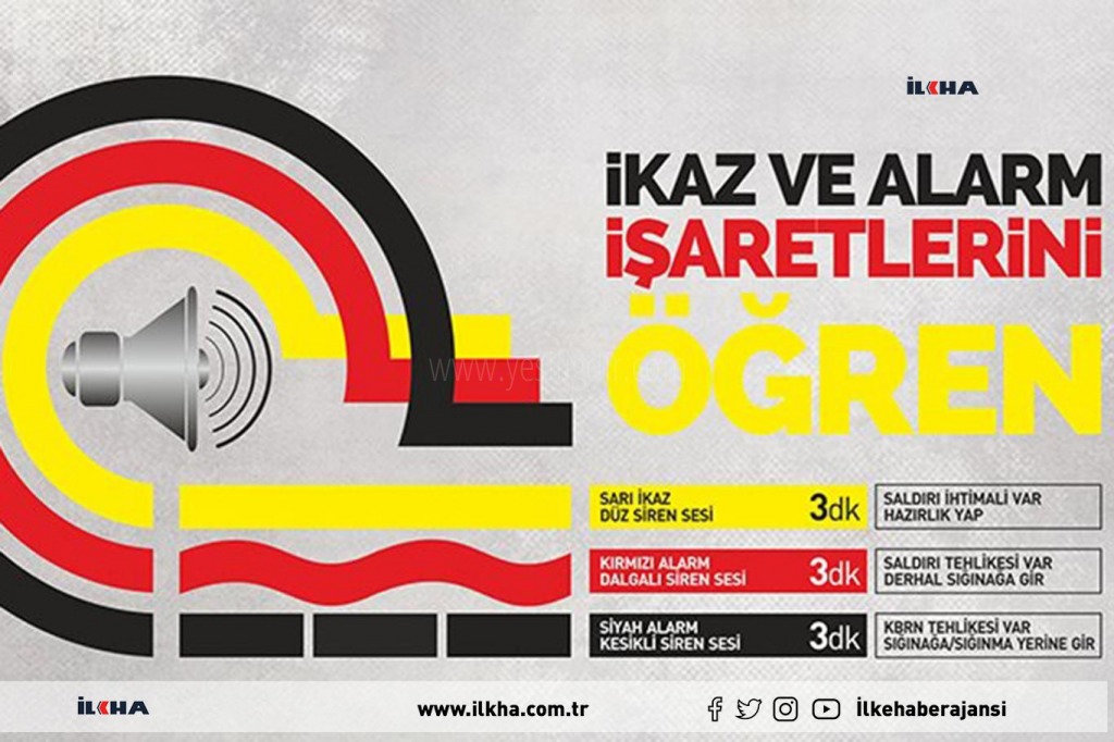 Yeni Siren Sistemlerinin Denemesi Yapılacak