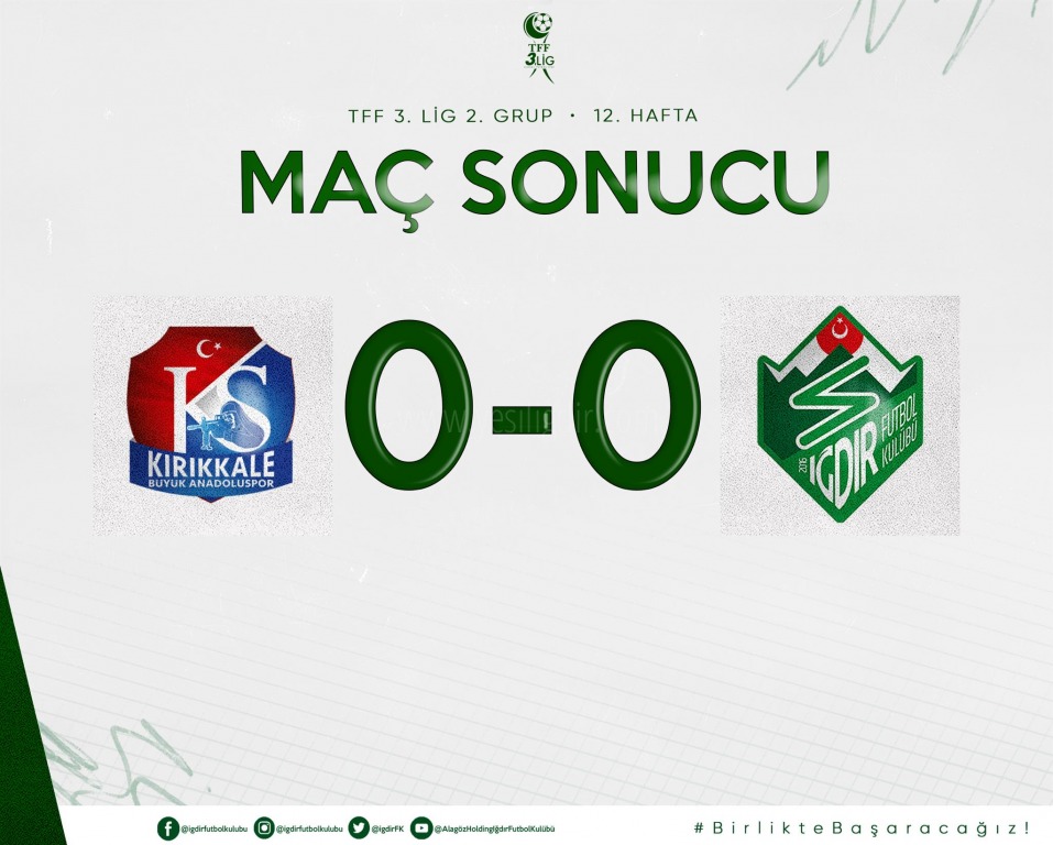 Kırıkkale Büyük Anadoluspor 0 - 0 Alagöz Holding Iğdır FK