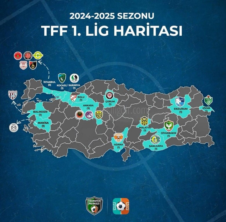 IĞDIR TFF 1 LİG HARİTASINDA YERİNİ ALDI