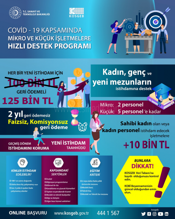 KOSGEBTEN KÜÇÜK İŞLETMELERE DESTEK