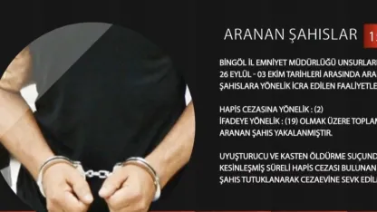 Bingöl’de 35 şüpheli yakalandı